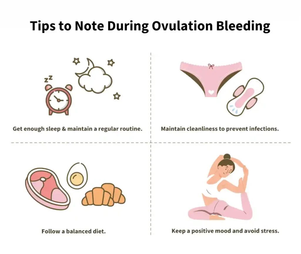 bleeding during ovulation